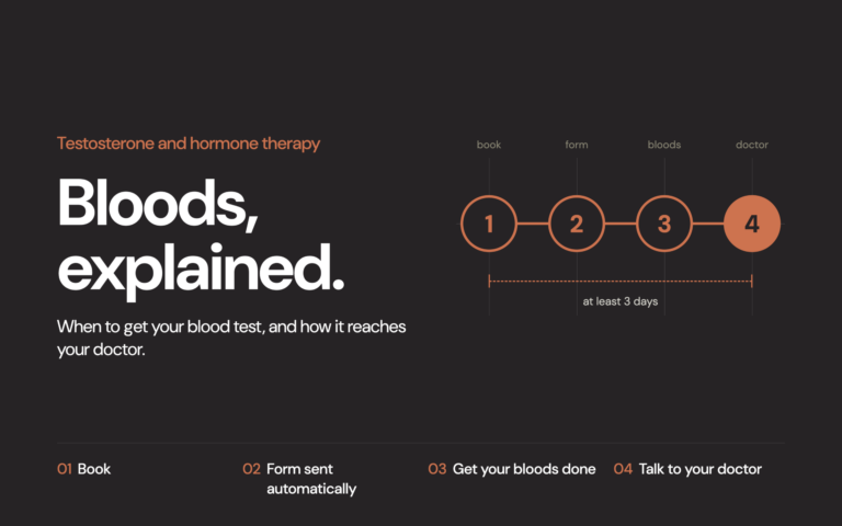 Do I need blood tests before I see a doctor?